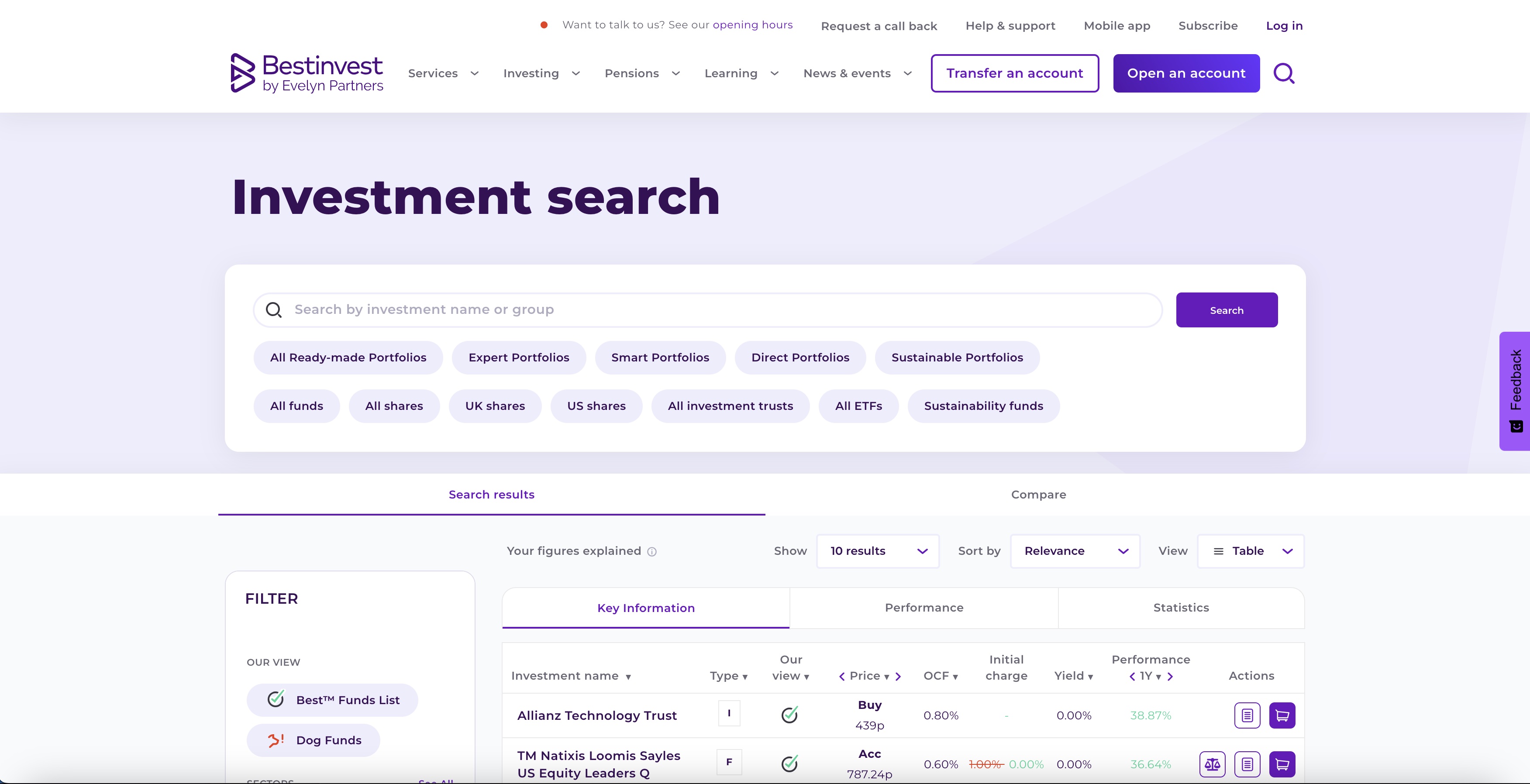 Bestinvest digital consultancy case study by ByteBloom